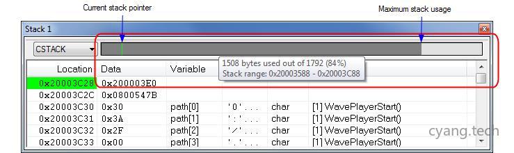 Figure 3: Stack window in IAR Embedded Workbench